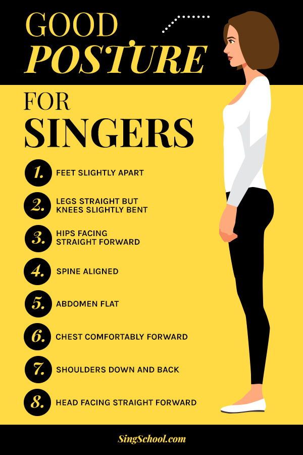 Featured image for “Wellbeing Facts – Week 5”
